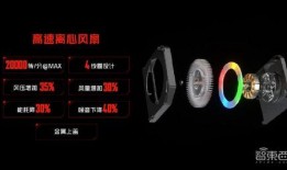 红魔七月份爆料视频播放,揭秘新机亮点与性能表现